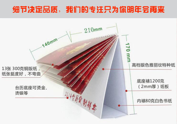 細節決定品質(zhì)副本